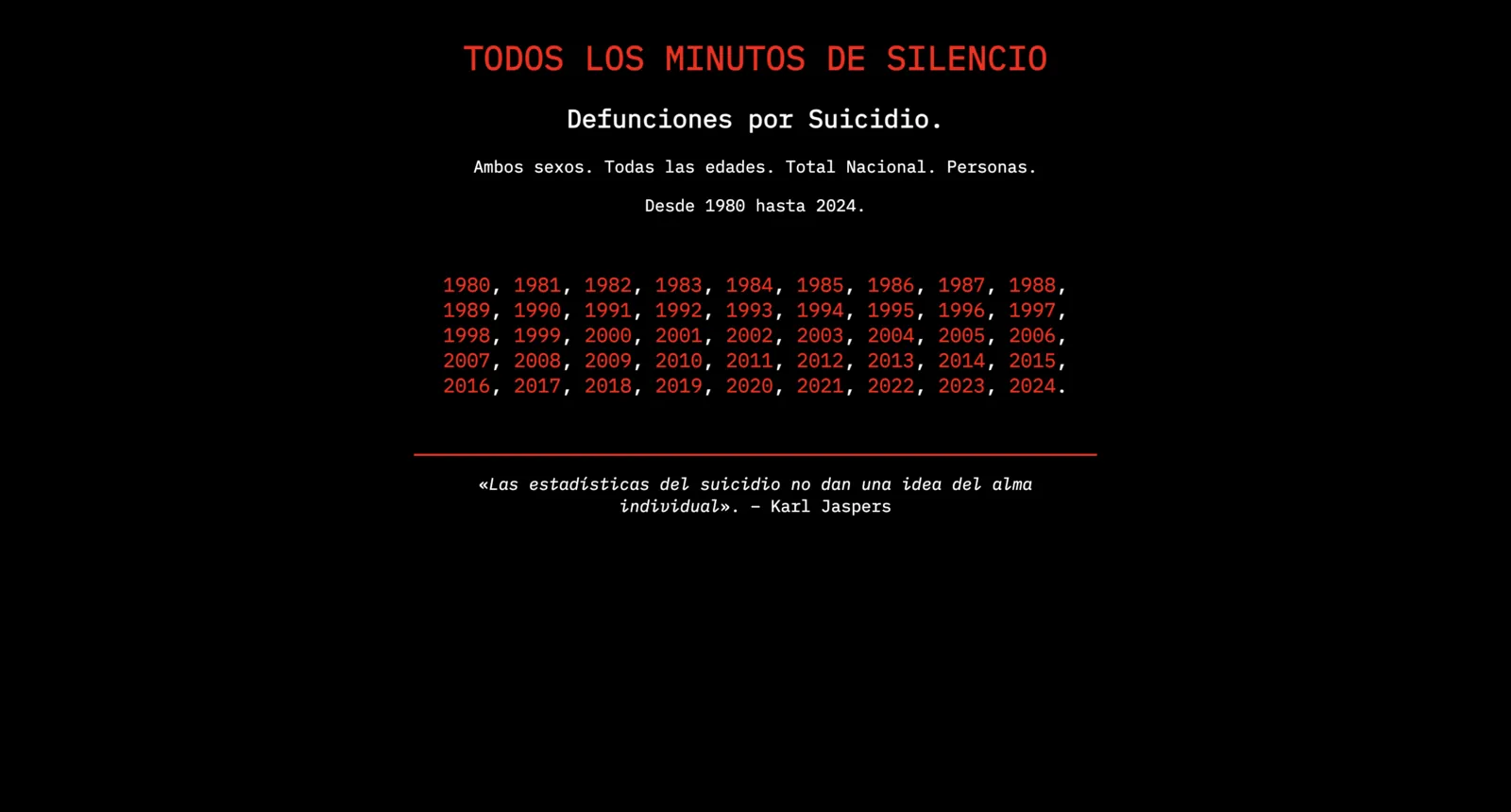 Tots els minuts de silenci