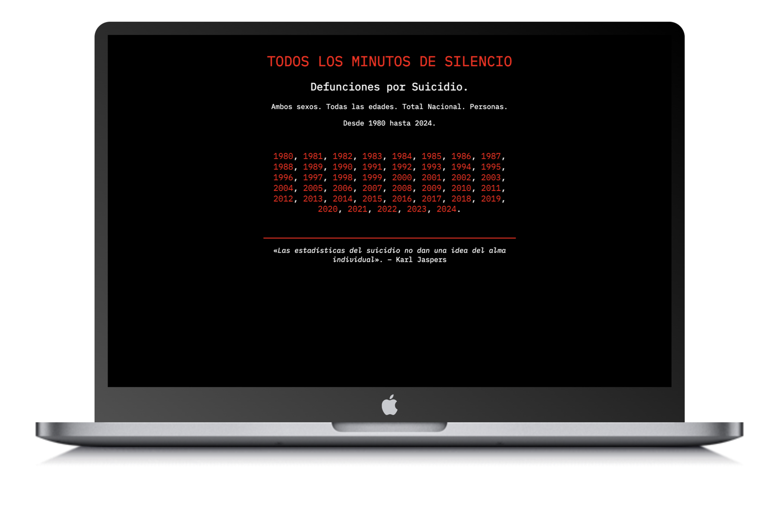 Todos los minutos de silencio