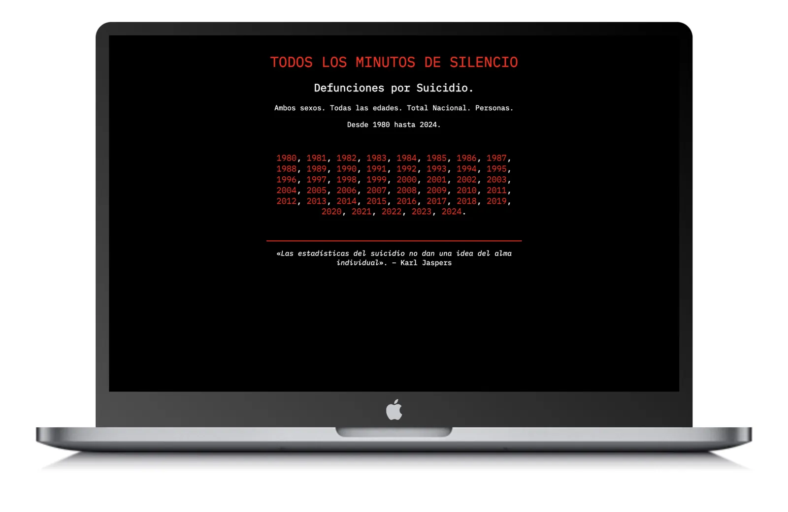 Tots els minuts de silenci