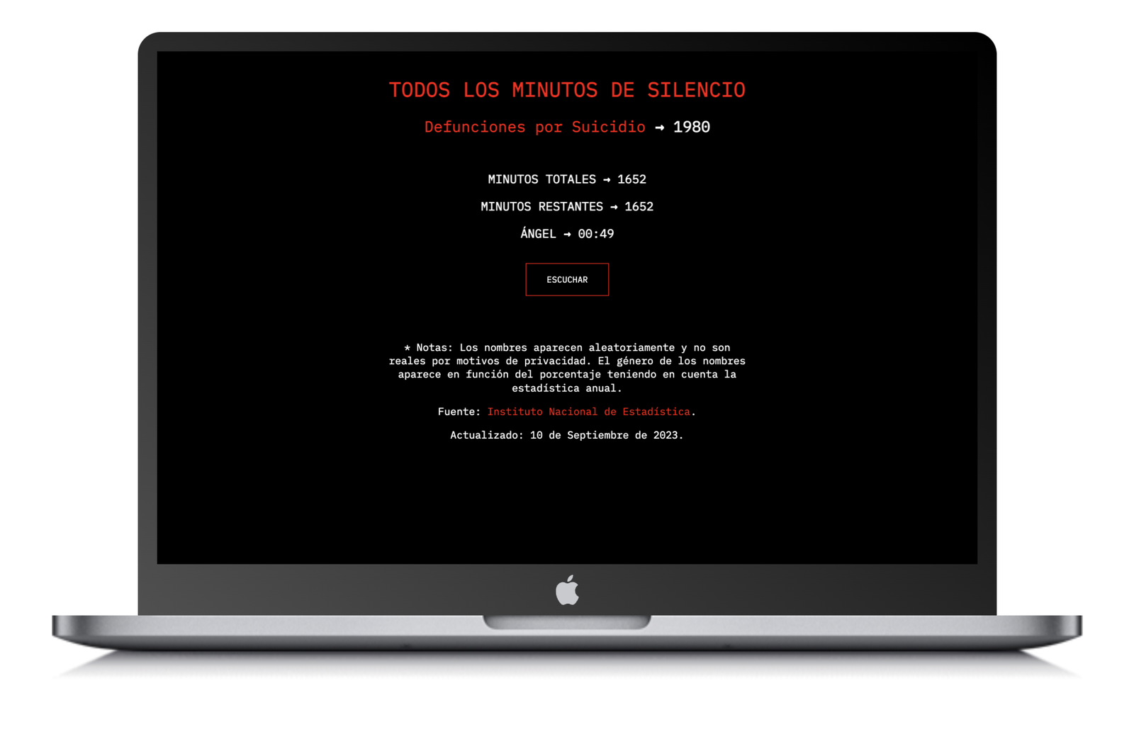 Todos los minutos de silencio